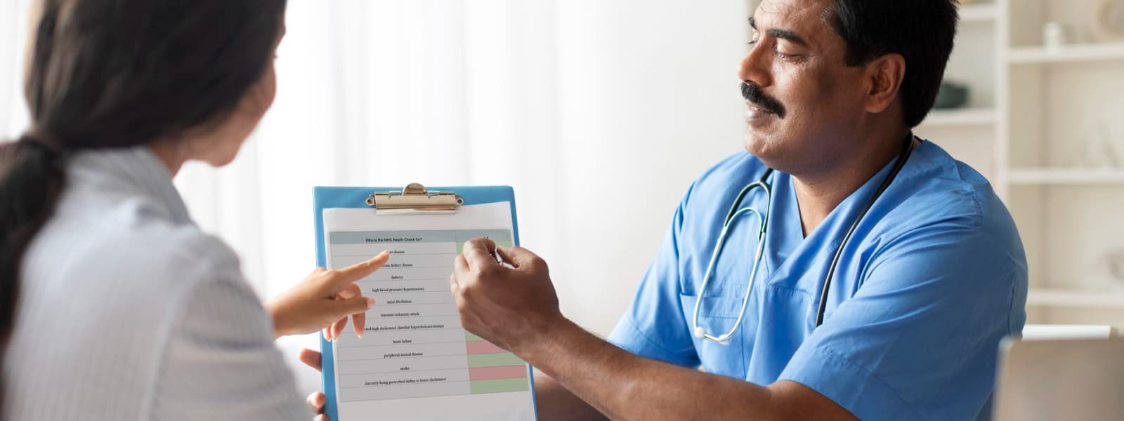 Health Check Packages